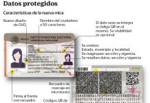 Producirá INE nueva credencial para votar