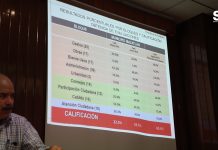 Avanza Ayuntamiento en cuestión de transparencia