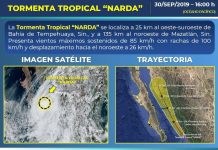 Trayectoria de Tormenta Tropical «Narda»