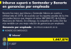 Inbursa es el banco más rentable por empleado en México