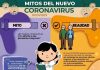IMSS lanza curso en línea sobre el coronavirus