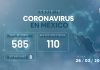 Coronavirus en México: suman 585 casos y ocho muertos