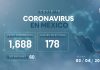 México suma 60 muertes y 1,688 casos de coronavirus