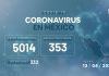 México suma 332 muertes y 5,014 casos confirmados de coronavirus