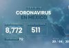 Coronavirus en México: 712 muertos y 8,772 casos confirmados