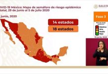 CDMX, Chiapas, Querétaro y 15 estados más pasan a semáforo naranja esta semana
