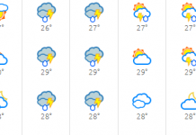 Llegará julio con temperaturas por arriba de los 40 grados