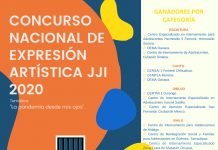 En concurso nacional, joven interno del CIA es reconocido por su trabajo