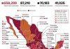 México rebasó ya 70 mil muertes; prevén semáforo naranja para todos