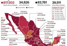 Confirman primer caso de covid-19 con influenza en México