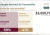 Veinte millones de personas en México ya cuentan con esquema completo de vacunación