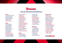 VENADOS DE MAZATLÁN PRESENTA A CONVOCADOS PARA LA PRETEMPORADA