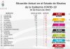 De los principales destinos turísticos del País, Mazatlán es el que tiene menos casos activos de Covid-19