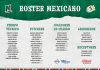 Roster de México para la Serie del Caribe Santo Domingo 2022