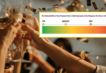 CALCULADORA DE RIESGOS COVID: MIDE QUÉ TAN SEGURO ES ASISTIR A ESA REUNIÓN O FIESTA