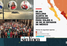Sinaloa en la Mira Mazatlán, la Oposición Tiempo de Mujeres