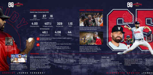 José Urquidy regresa a casa: El Orgullo de Mazatlán vuelve a defender los colores de Venados