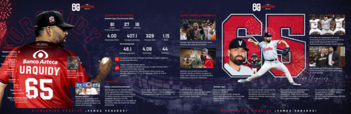 urquidyDOSIERcompleto-980x318