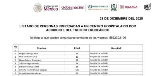 Gobernación difunde lista de hospitalizados por descarrilamiento del Tren Interoceánico