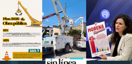 Obra Pública sin Licitar. CFE, de Mal en Peor. Rumbo al 2027