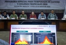 Estamos preparados para enfrentar la temporada de ciclones: Gobernadora Yeraldine