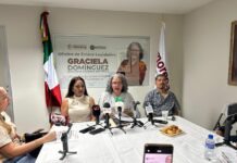 Estados Unidos con la Derecha Internacional Pretende “Desestabilizar a México”, Dice la Diputada Graciela Domínguez