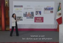 Empresarios de Sinaloa califican de engañosas las cifras oficiales sobre la economía estatal que informa Luisa María Alcalde