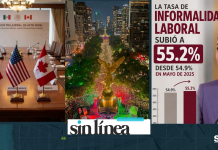 T-MEC, Sigue con “Asegunes”. De la Fiesta a la Tragedia. México, Desocupación 2.8% más